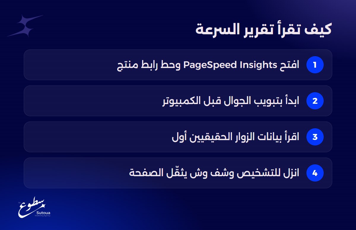 كيف تقرأ تقرير السرعة
