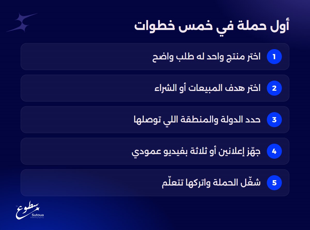 أول حملة في خمس خطوات