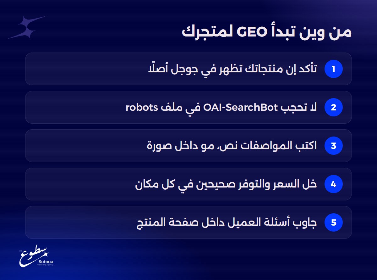 من وين تبدأ GEO لمتجرك