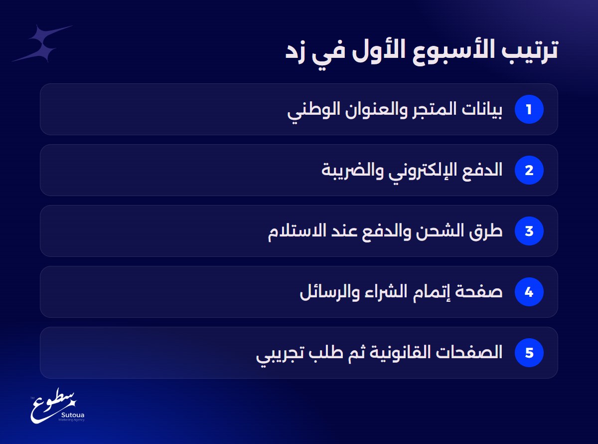 ترتيب الأسبوع الأول في زد